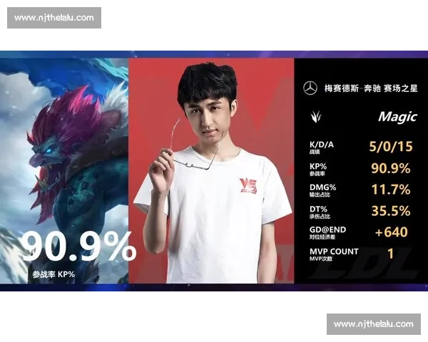 飞牛夏洛特 8-0-8 超神！MVP 统治级表现助 QG 零封 WE